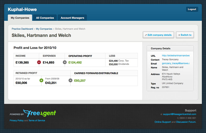 Company overview screen from the new Practice Dashboard Company overview screen from the new Practice Dashboard